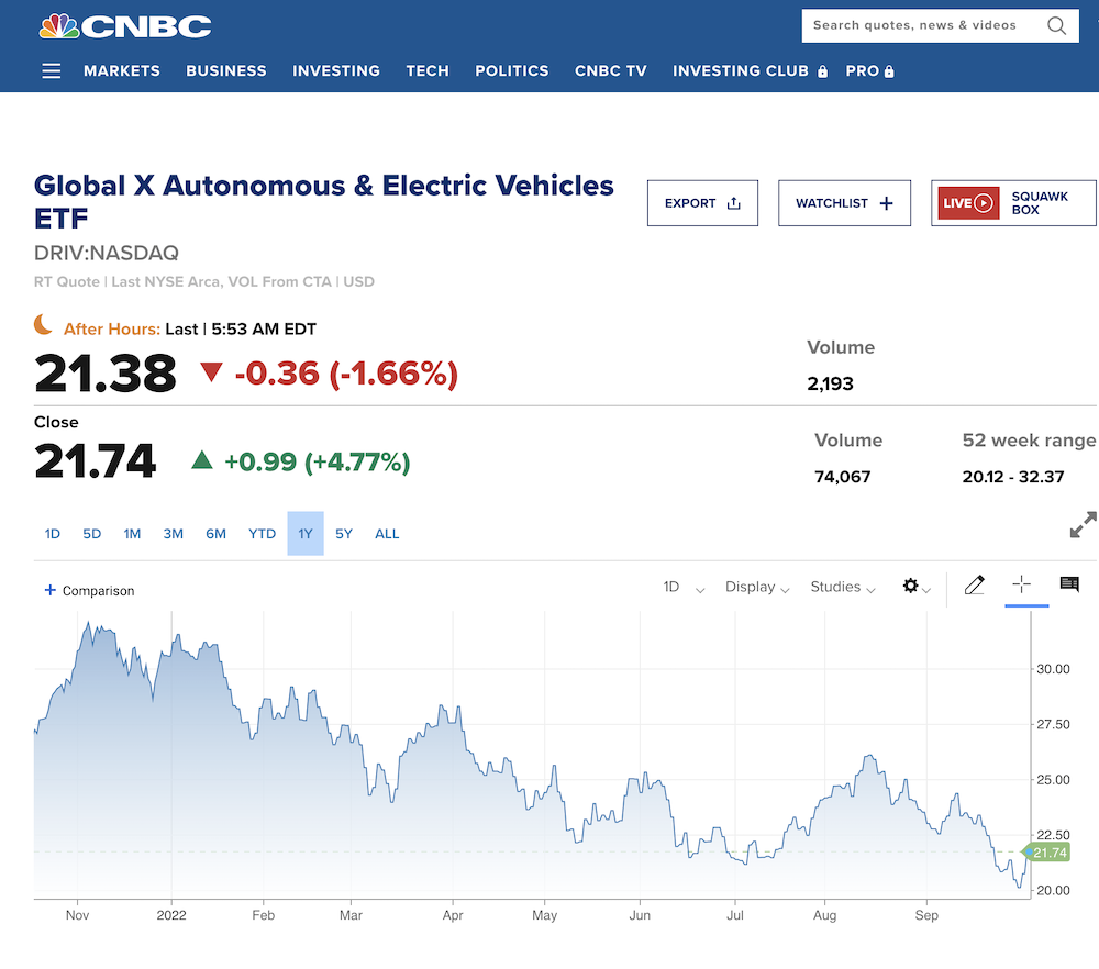 CNBC re EV and self-driving stocks Sep 2022