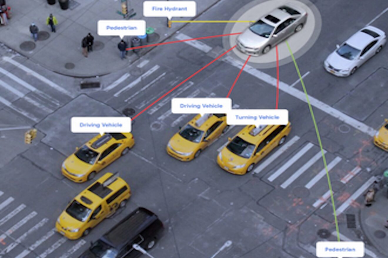 A new measure for safer vehicles, self-driving or not