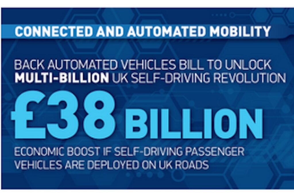 Great British self-driving at SMMT Connected 2024