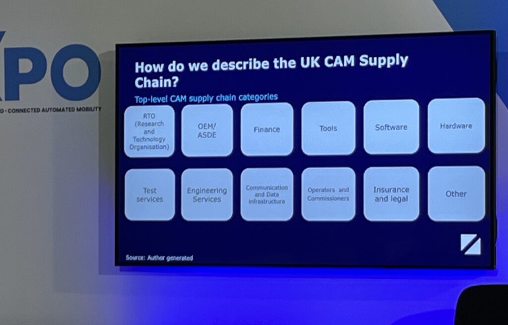 Zenzic's top high value opportunities in CAM