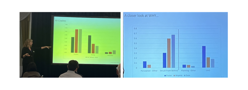 Missy Cummings presents US AV crash data